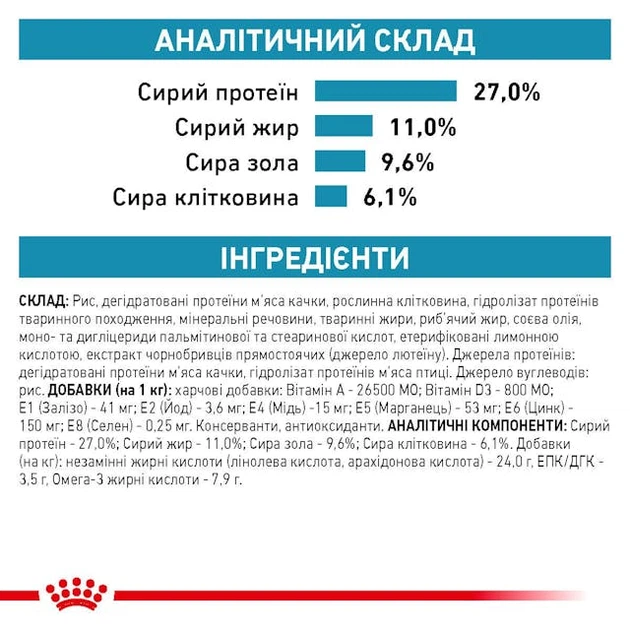 Сухой корм Royal Canin Sensitivity Control Cat диетический для кошек при нежелательной реакции на корм 1.5кг - Фото 7 Сухой корм Royal Canin Sensitivity Control Cat диетический для кошек при нежелательной реакции на корм 1.5кг - изображение 7