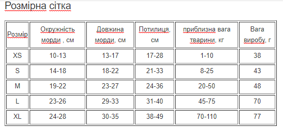 Намордник для котів Pet Style "Pet" Чорний S - зображення 2