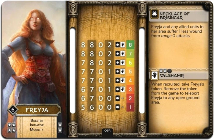 Gra planszowa Monolith Mythic Battles Ragnarok (3760271441076) - obraz 3