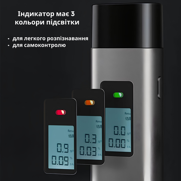 Алкотестер Xiaomi Lydsto T1 - изображение 4
