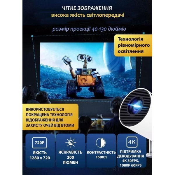 Смарт проектор MAGCUBIC HY300 Домашний кинотеатр 4K Android 11 HD BT5.0 Dual Wi-Fi - изображение 4