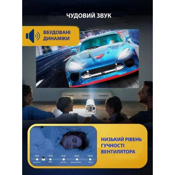 Смарт проектор MAGCUBIC HY300 Домашний кинотеатр 4K Android 11 HD BT5.0 Dual Wi-Fi - изображение 6
