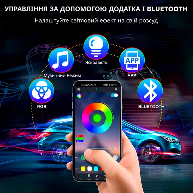 Світлодіодна стрічка для авто Inspire LED-48 Led bead (LED-48-ins) - зображення 2