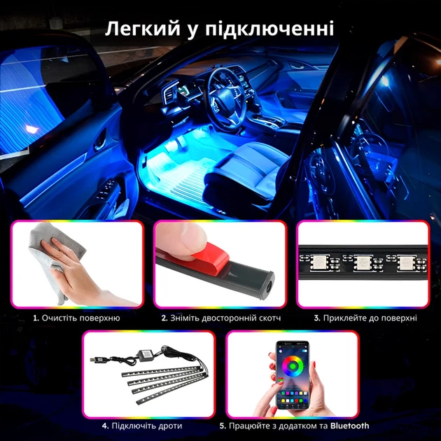 Світлодіодна стрічка для авто Inspire LED-48 Led bead (LED-48-ins) - зображення 3