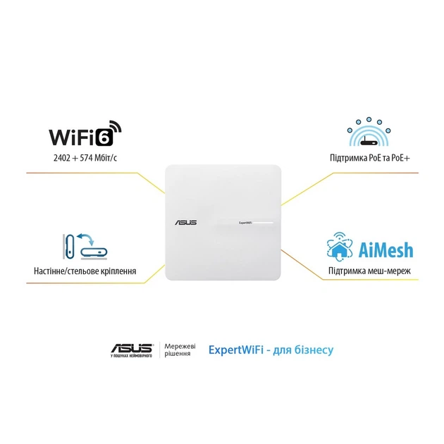 Точка доступа ASUS ExpertWIFI EBA63 AX3000, 1xGE LAN, PoE, MESH - Фото 16 Точка доступа ASUS ExpertWIFI EBA63 AX3000, 1xGE LAN, PoE, MESH - изображение 16