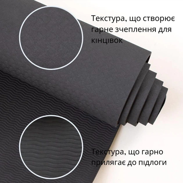 Коврик для йоги Marjari Yoga Basic 183x61x0.6 cм Total Black - Фото 3 Коврик для йоги Marjari Yoga Basic 183x61x0.6 cм Total Black - изображение 3