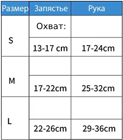 Бандаж - ортез для запястья с 3 алюминиевыми вставками Kyncilor L Right - изображение 2