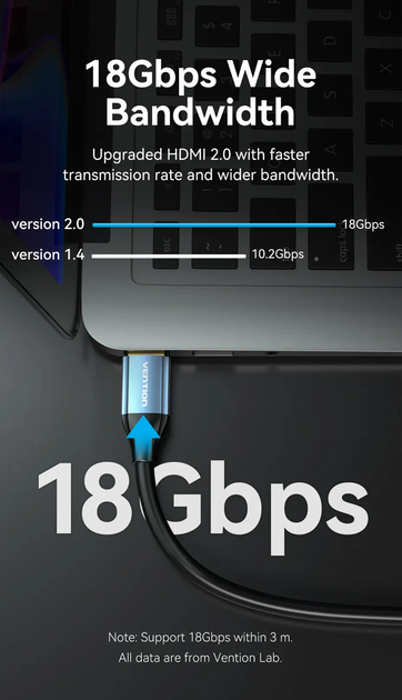Кабель HDMI Vention HDMI to HDMI 2.0 4K@60Hz 18 Гбіт/с HDR 3D Ultra HD Dolby True HD 2 м Black (ALHSH) - зображення 3