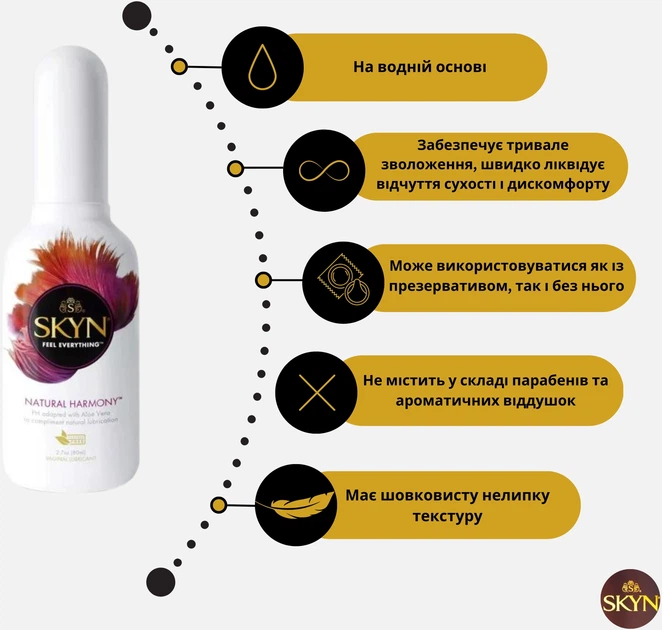 Skyn Natural Chemistry 80 (ROZ6400230466) ROZETKA Skyn Natural Chemistry 80 (ROZ6400230466) ROZETKA