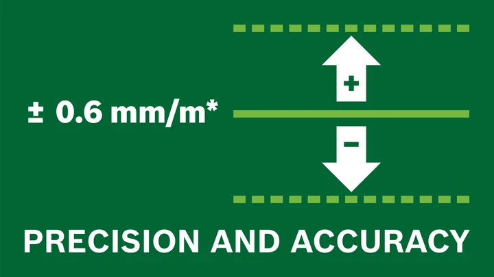 Лазерний рівень нівелір Bosch Quigo Green зі штативом та 2-ма батарейками 1.5V LR03 (AAA) (Set) (0603663C04) - зображення 13
