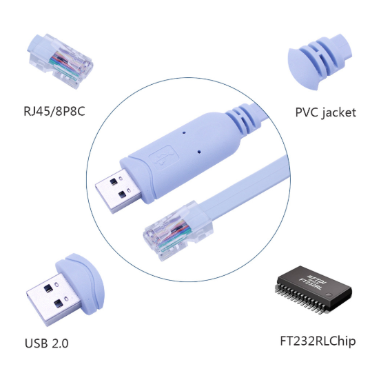 Кабель пристроїв Lucom USB2.0 A-RJ45(RS232) M/M (Cisco) 1.8m консольний кабель FTDI232+ZT213 блакитний(62.09.8309) - изображение 3