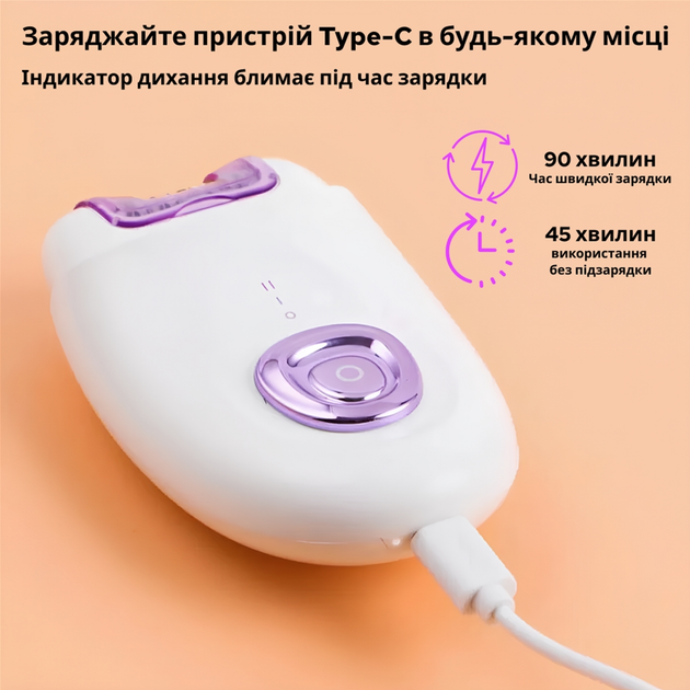 Эпилятор Sonifer SF-9595 - изображение 4