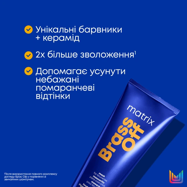 Профессиональная маска Matrix Total Results Brass Off для