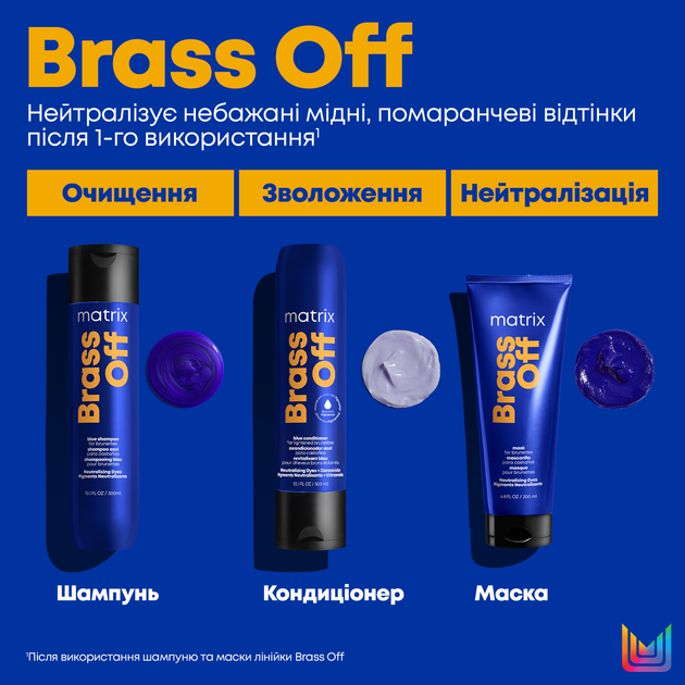 Профессиональный шампунь Matrix Total Results Brass Off для