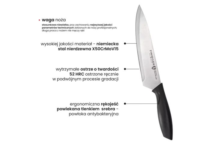 Noz Zwieger Gabro do plastrowania 20 cm (5903357371395) - obraz 3