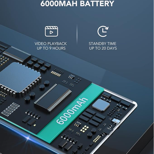 Планшет 10.1" Full HD LNMBBS T15 4/64Gb 4G 8 ядер Android 10 6000 mAh Сріблястий Factory Recertified g2 - зображення 5