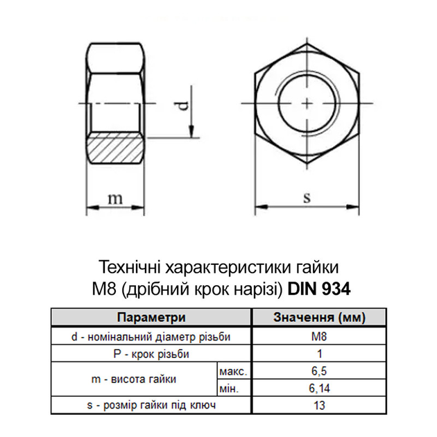 Гайка М8 DIN934 сталь 10 шаг 1 под ключ 13мм шестигранная без покрытия ...