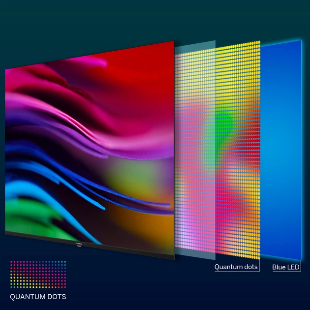 Телевизор Thomson Android TV 55" QLED 55QA2S13 - изображение 11