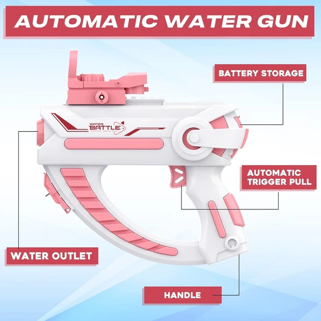 Аккумуляторный водный пистолет Water Space Gun розовый - Фото 3 Аккумуляторный водный пистолет Water Space Gun розовый - изображение 3