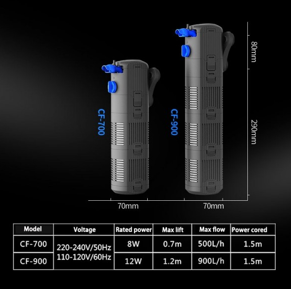 Внутренний фильтр для аквариума SunSun CF-900 12 Вт 900 л/ч до 250 л - Фото 3 Внутренний фильтр для аквариума SunSun CF-900 12 Вт 900 л/ч до 250 л - изображение 3
