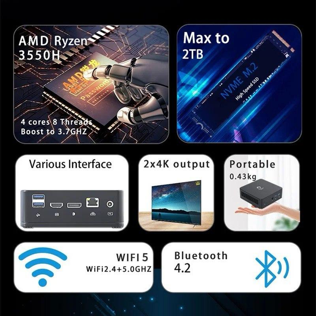 Міні ПК GenMachine Ren3000 Mini PC AMD Ryzen 5 3550H/AMD