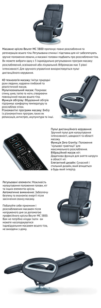 Массажное кресло Beurer MC 3800 - изображение 3