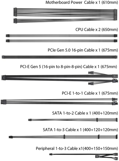 Zasilacz ASUS Prime 850 W (90YE00U0-B0NB00) - obraz 13
