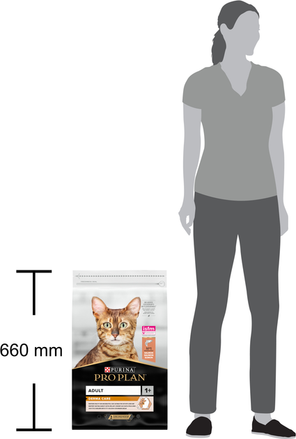Sucha karma dla kotów Purina Pro Plan Adult 1+ Derma Care z łososiem dla zdrowej skóry i pięknej sierści 10 kg (DLKPUIKAS0021) - obraz 5