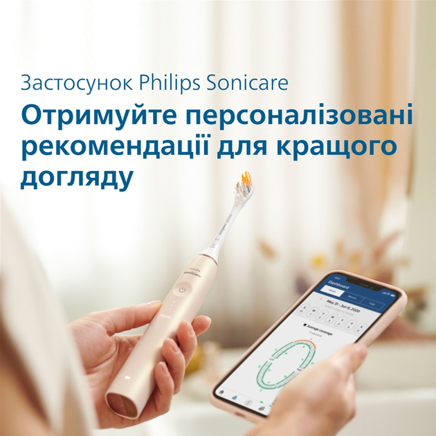 Электрическая зубная щетка PHILIPS Sonicare HX9992/11 Prestige с технологией SenseIQ серии 9900 + Детская электрическая зубная щетка PHILIPS Sonicare HX6352/42 (комплект) - изображение 7