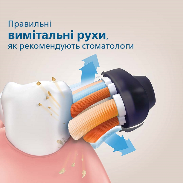 Электрическая зубная щетка PHILIPS Sonicare HX9992/11 Prestige с технологией SenseIQ серии 9900 + Детская электрическая зубная щетка PHILIPS Sonicare HX6352/42 (комплект) - изображение 10