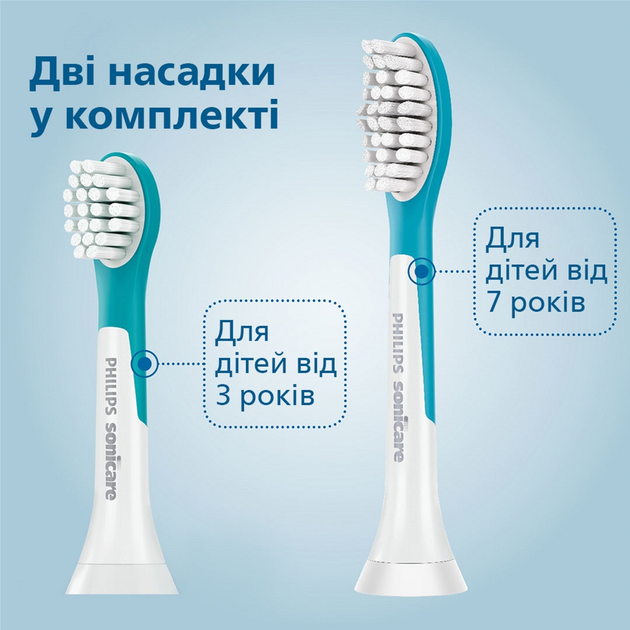 Электрическая зубная щетка PHILIPS Sonicare HX9992/11 Prestige с технологией SenseIQ серии 9900 + Детская электрическая зубная щетка PHILIPS Sonicare HX6352/42 (комплект) - изображение 17