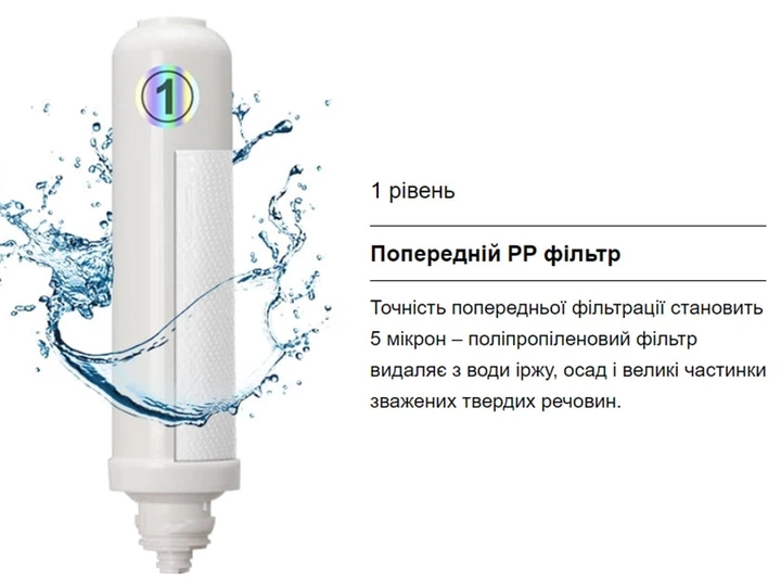 Полипропиленовый PP фильтр для очистелей воды Doctor-101 Rayne и Daphne - изображение 2