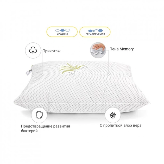 Подушка MirSon Memory №794 Alberto Memory средняя 40х60 см (2200001489431) (327186) - изображение 3