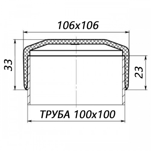 Заглушка 100х100мм зовнішня квадратна для трубы черная Steelfix 10 шт (245607) - Фото 2 Заглушка 100х100мм зовнішня квадратна для трубы черная Steelfix 10 шт (245607) - изображение 2
