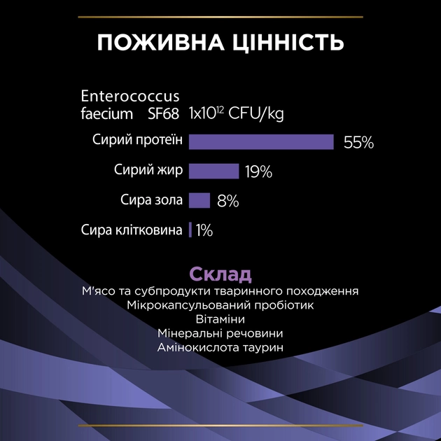 Пробіотик для котів та кошенят Purina Pro Plan FortiFlora для здорового травлення та зміцнення імунітету 30 x 1 г - Фото 6 Пробіотик для котів та кошенят Purina Pro Plan FortiFlora для здорового травлення та зміцнення імунітету 30 x 1 г - изображение 6