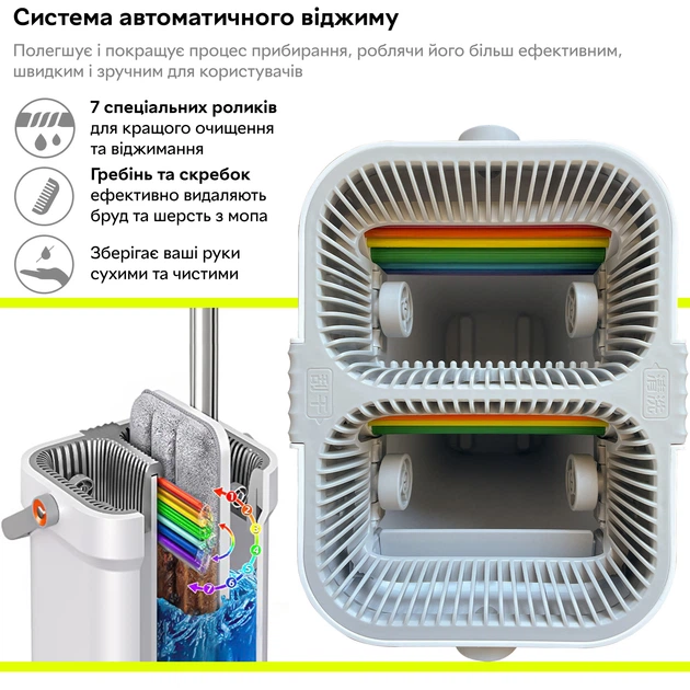 Комплект для уборки RZTK Flat Mop + 1 дополнительная насадка