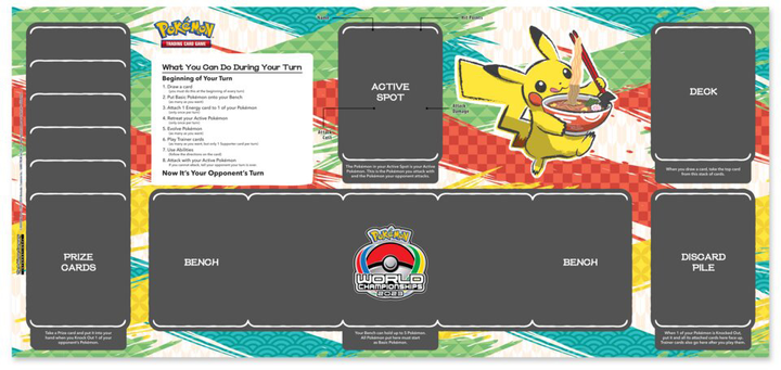 Zestaw Pokemon Championships Deck 2024 Bundle Losowe zestawy 1 z 4 - 8 szt (0820650856037) - obraz 10