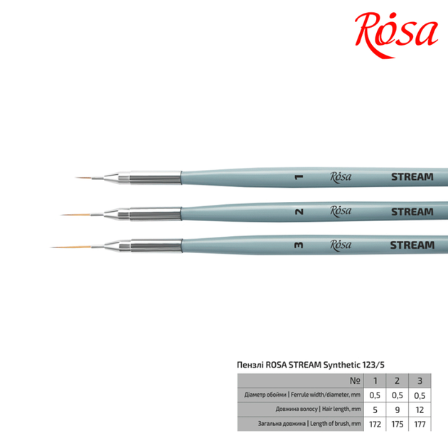 Кисть синтетика лайнерROSA STREAM 123/5 №1 синтетика лайнер круглый STREAM 123/5 (18812351) - Фото 1 Кисть синтетика лайнерROSA STREAM 123/5 №1 синтетика лайнер круглый STREAM 123/5 (18812351) - изображение 1