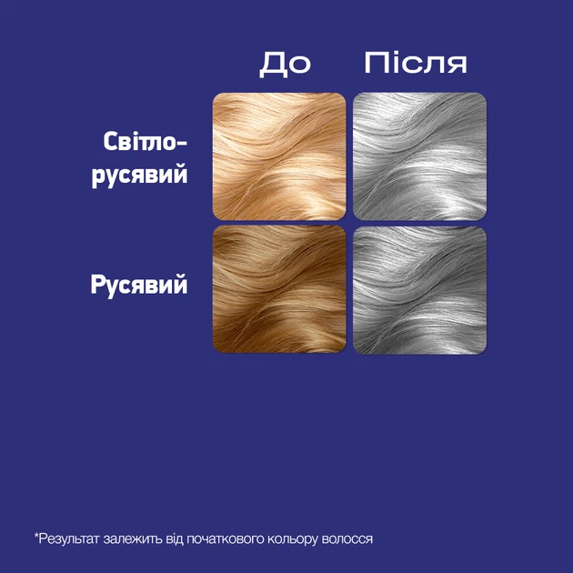 Краска для волос Schwarzkopf Live Urban Metallics U71 Metallic Silver (9000101234978/9000101771947) - изображение 2