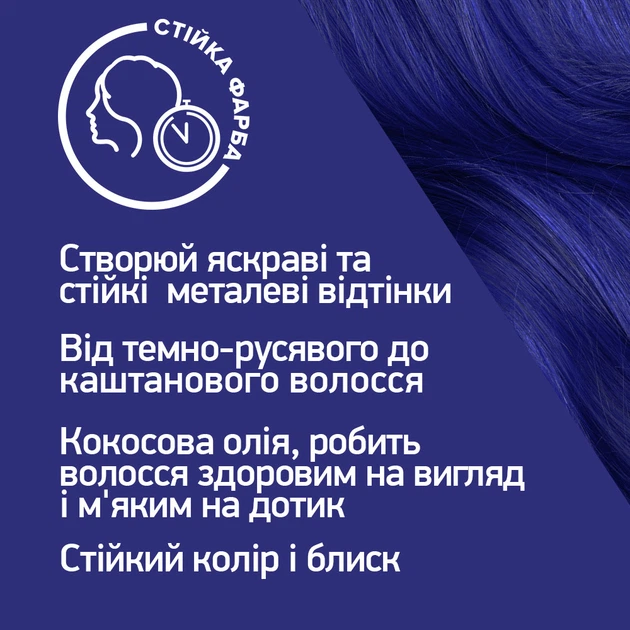 Краска для волос Schwarzkopf Live Urban Metallics U67 Blue Mercury (9000101772043) - Фото 7 Краска для волос Schwarzkopf Live Urban Metallics U67 Blue Mercury (9000101772043) - изображение 7