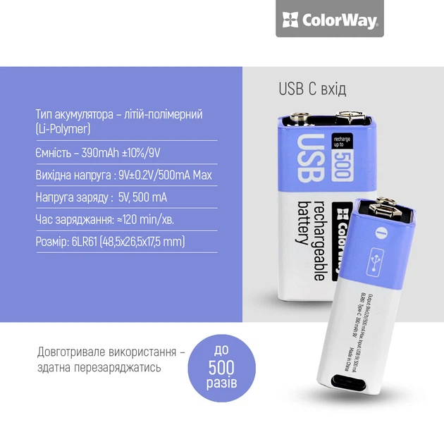 Акумулятор USB-C ColorWay (CW-UB9V-06) Крона Li-Pol 390 mAh BL - зображення 6