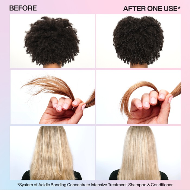 Odżywka do włosów Redken Acidic Bonding Concentrate Conditioner 1000 ml (3474637089702) - obraz 3