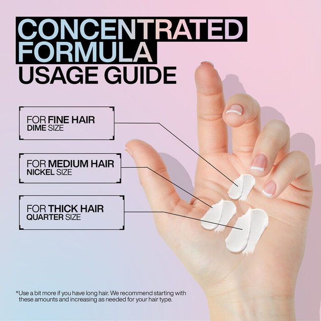 Odżywka do włosów Redken Acidic Bonding Concentrate Conditioner 1000 ml (3474637089702) - obraz 4