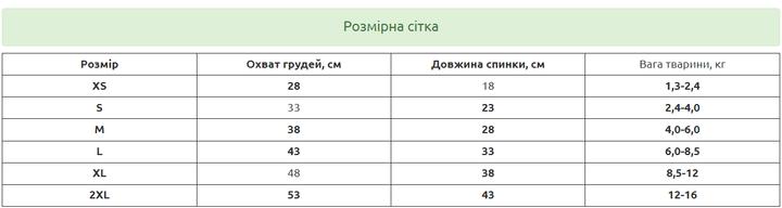 Рожевий Худі Security на флісі для котів 2XL - Фото 2 Рожевий Худі Security на флісі для котів 2XL - зображення 2