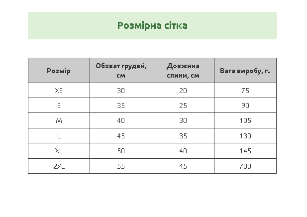 Костюм комбинезон для котов и кошек Pet Style "Тоторо" Серый XS - Фото 6 Костюм комбинезон для котов и кошек Pet Style "Тоторо" Серый XS - изображение 6