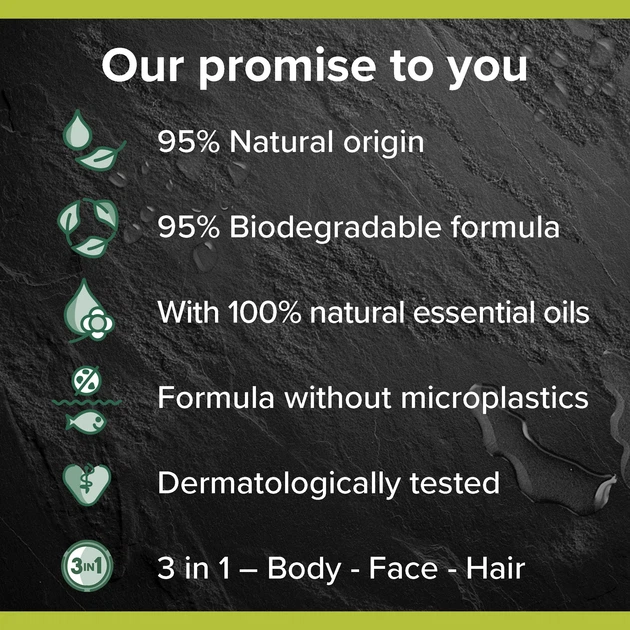 Гель для душа Palmolive Men Освежающий 750 мл (8693495030243) - Фото 6 Гель для душа Palmolive Men Освежающий 750 мл (8693495030243) - изображение 6