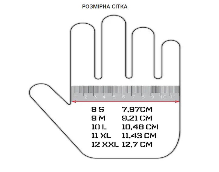 Рукавички Helikon-Tex XL Койот Мультикам (5908218726079) M-T - зображення 2