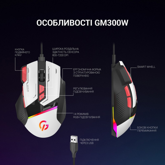 Мышка GamePro GM300W USB White (GM300W) - изображение 6