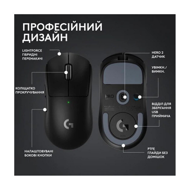 Миша LOGITECH Pro X Superlight 2 Lightspeed Black - зображення 8