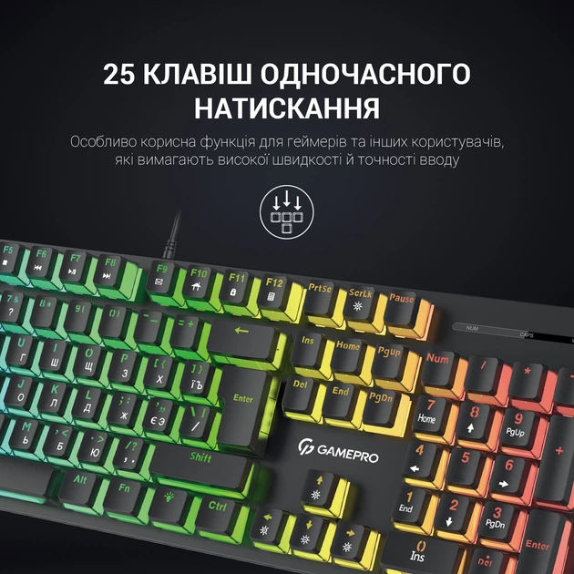 ケーナペルーPro. Клавіатура механічна дротова GamePro MK85R Red Switch 100% RGB USB
